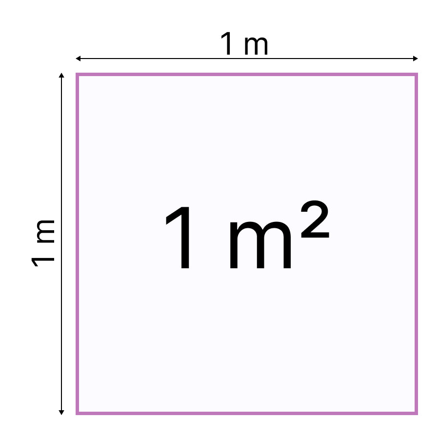 What is a Square  What are the Dimensions of a Square