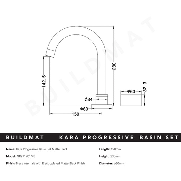 Nero Kara Progressive Basin Set Matte Black