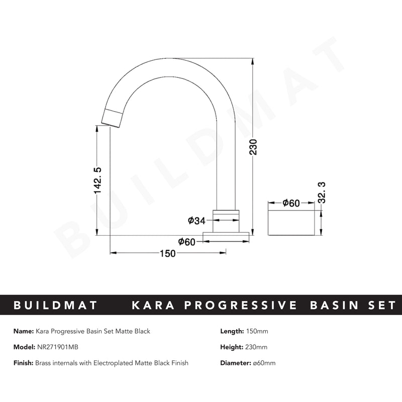 Kara Progressive Basin Set Matte Black