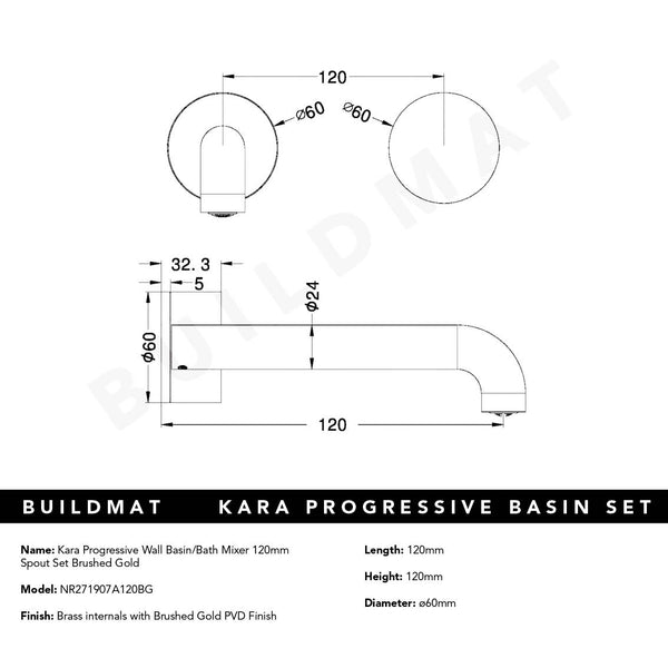 Nero Kara Progressive Wall Basin/Bath Set 120mm Brushed Gold