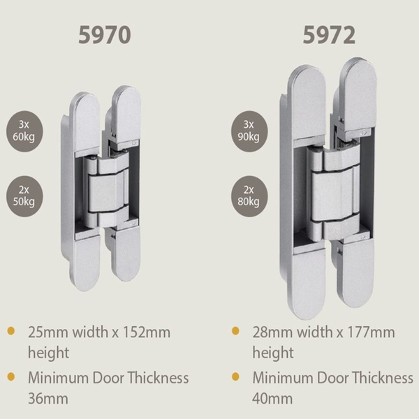 Zanda Concealed Hinges 3D Adjustable Stainless Steel