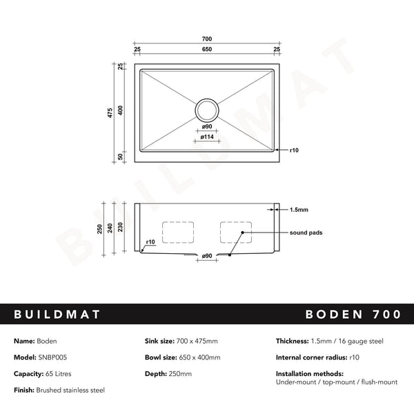 Buildmat Sink Stainless Steel Boden Belfast Stainless Steel Farmhouse Sink
